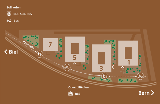 Situationsplan Areal «Meielen Nord»